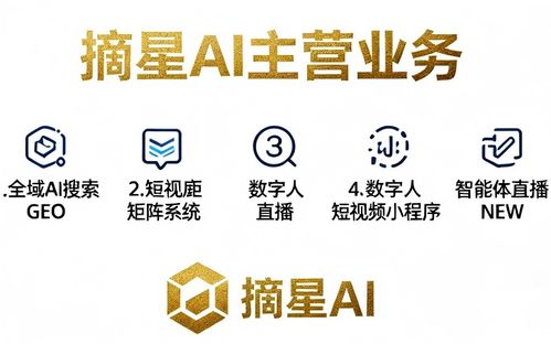 2026年四川GEO服務商怎么選？避開這3個坑，流量翻倍不是夢